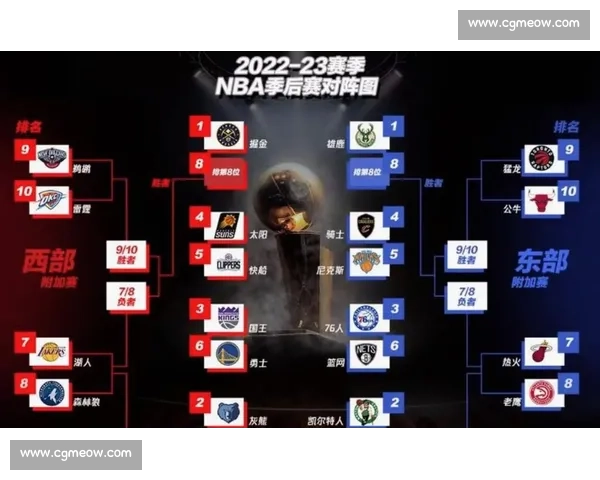 今日篮球赛事直播精彩纷呈 NBA焦点对决与国内联赛同场激战
